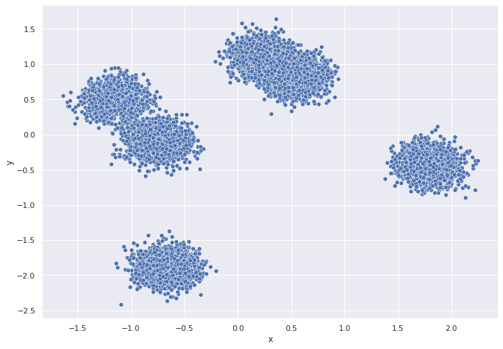 ../../../../_images/03_clustering_12_0.png