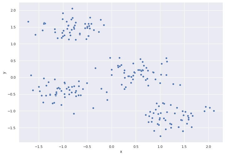 ../../../../_images/03_clustering_30_0.png