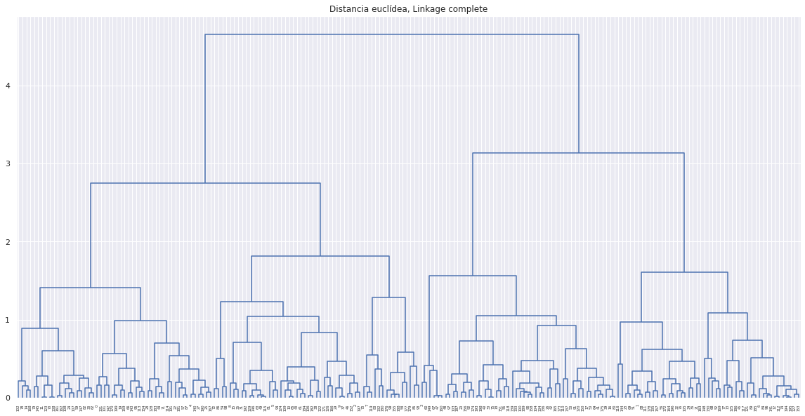 ../../../../_images/03_clustering_37_0.png