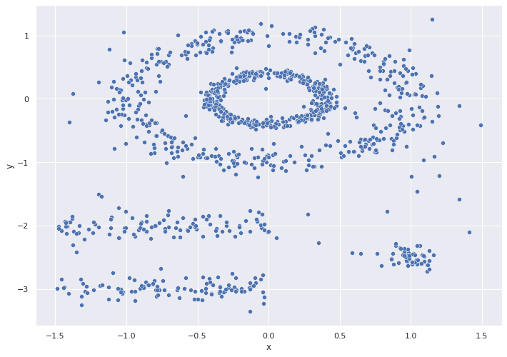 ../../../../_images/03_clustering_53_0.png