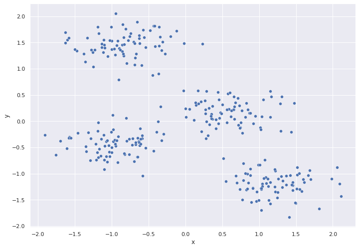 ../../../../_images/03_clustering_62_0.png