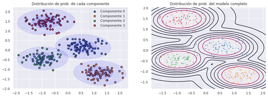 ../../../../_images/03_clustering_70_4.png