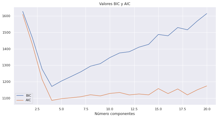 ../../../../_images/03_clustering_72_0.png