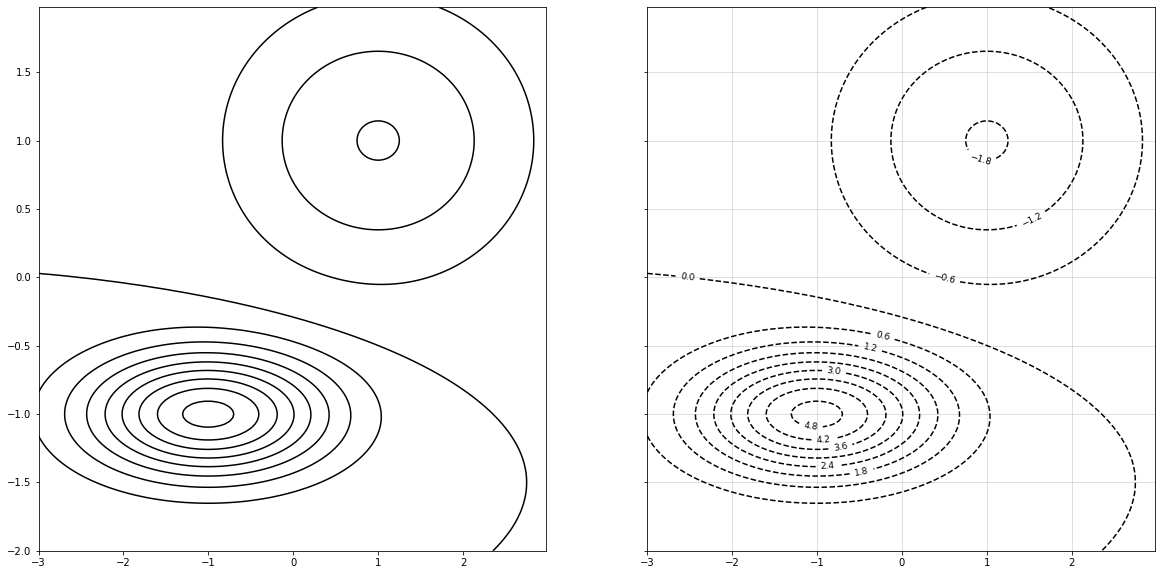 ../../../../../_images/matplotlib_27_0.png