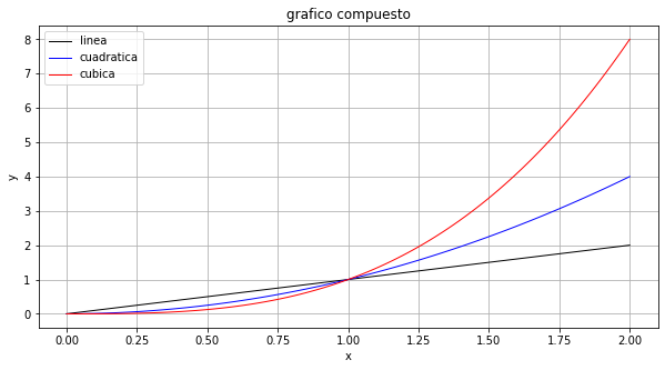 ../../../../../_images/matplotlib_6_0.png