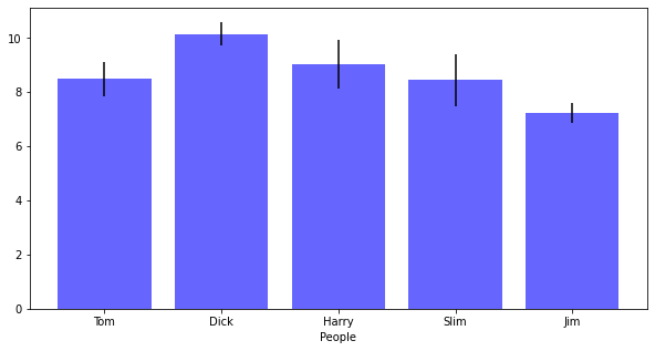 ../../../../../_images/matplotlib_9_0.png