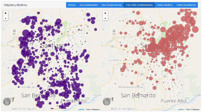 De la misma hackathon. Lugares frecuentes de origen y destino para la gente que usa transporte público.