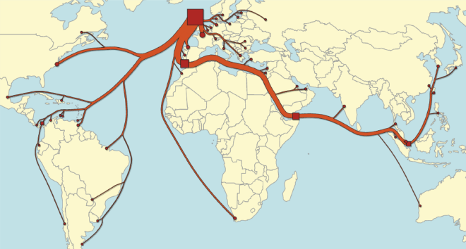 Fuente: Buchin et al, Flow map layout via spiral trees.
