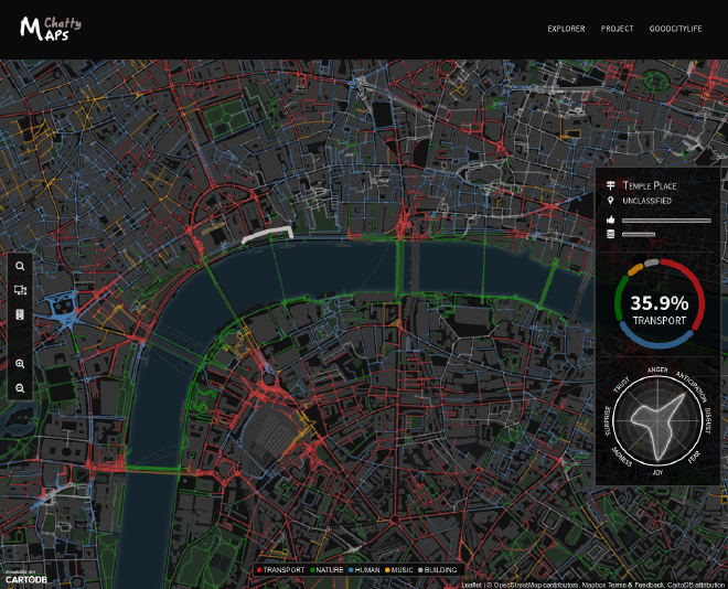 Mapeando el entramado urbano desde lo sensorial: olores, sonidos, texturas, colores. Proyecto de Daniele Quercia, Rossano Schifanella y Luca Aiello. http://goodcitylife.org/.