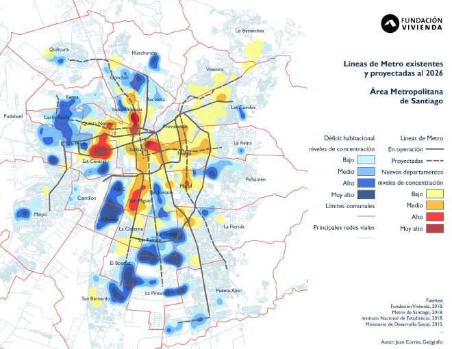 Fuente: Fundación Vivienda. 