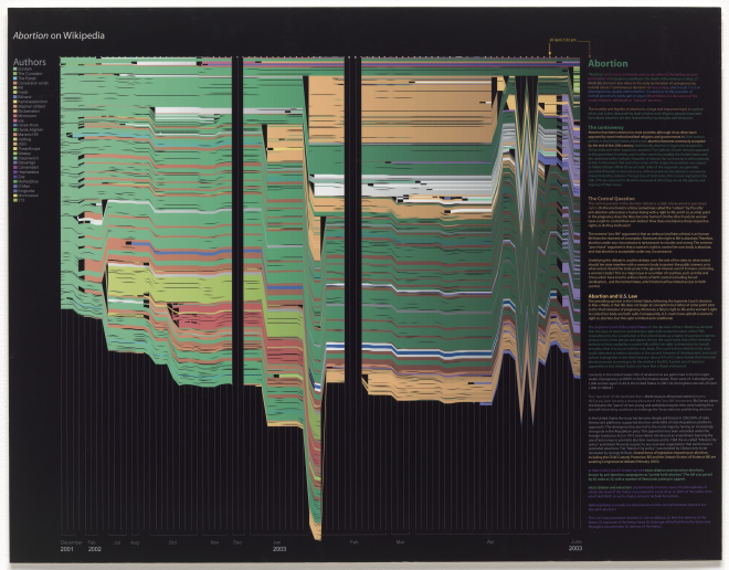 Evolución de un artículo en Wikipedia visto por History Flow. Fuente: F. Viégas, M. Wattenberg, K. Dave, Studying cooperation and conflict between authors with history flow visualizations.