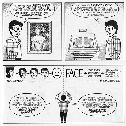 Scott McCloud, Understanding Comics.