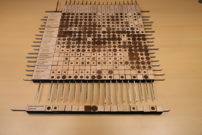 Fuente: http://www.aviz.fr/diyMatrix/.