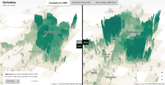 Uso de paleta de colores secuencial para codificar atributos cuantitativos. Fuente: Population Mountains