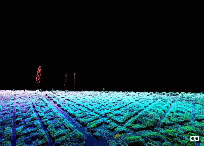 Sonomap. Fuente: Barcelona Supercomputing Center.