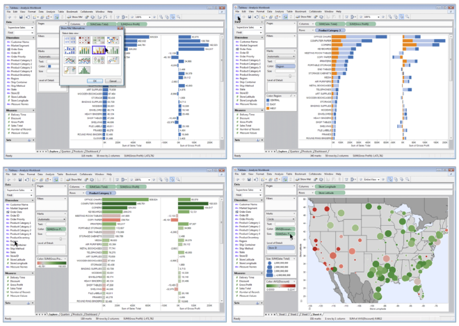 Distintas vistas en Tableau para los mismos datos.
