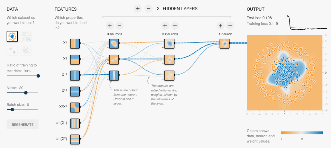 TensorFlow Playground, para entender cómo aprende y funciona un algoritmo de Deep Learning. http://playground.tensorflow.org.