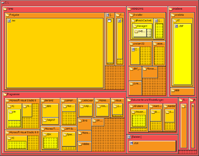 Ejemplo de <code>treemap</code> en el sistema TreeSize. Fuente: Wikipedia.