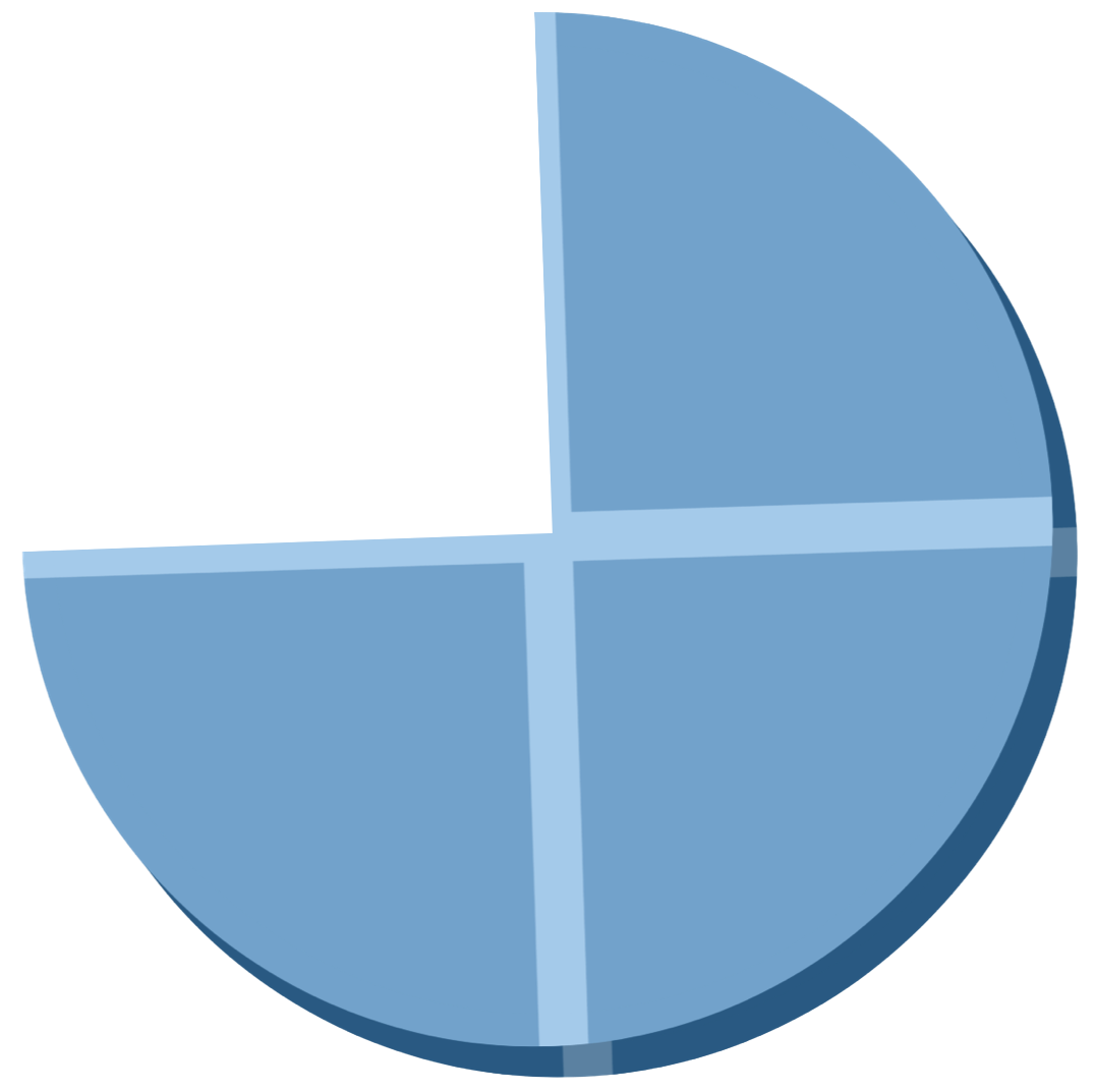 Tres cuadrantes del logo de Quarto.